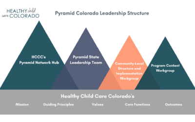 Announcing the Pyramid State Leadership Team!
